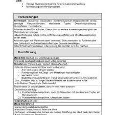 Kann das therapieziel mit der im heilmittelkatalog festgelegten gesamtverordnungsmenge nicht erreicht werden kann der behandelnde arzt eine gegebenenfalls auch längerfristige verordnung außerhalb des regelfalls ausstellen. Widerspruch Blehnung Langzeit Ergotherapie Widerspruch Ablehnung Langfristgenehmigung Du Hast Eine Falsche Oder Ungerechtfertigte Rechnung Erhalten Trends Explore