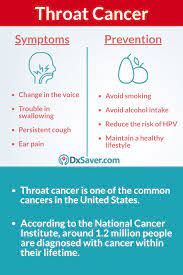 Can you have throat cancer and not know it? Symptoms Of Throat Cancer More About Early Signs Stages Treatment