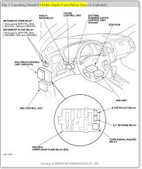 To provide homeowners a decision of a sportier riding experience, wire diagram for 99 honda accord has additionally outfitted a switch which allows for motorists to switch on a sporty synthetic. Gauges Not Working I Have A 98 Honda Accord None Of My