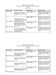 With so many headlines to read, news articles to sift through, and tweets to favorite, it's nearly impossible to read every story that affects our health. Weekly Home Learning Plan Pdf Physical Education Psychological Concepts
