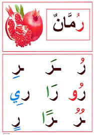 معلقات تزيين القسم صور الحروف الابجدية العربية للطور الاول ابتدائي Arabic Alphabet For Kids Alphabet For Kids Alphabet Worksheets Preschool