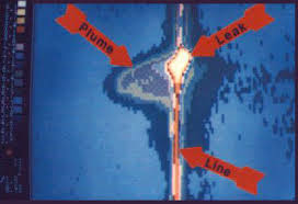 Historically leak detection system has been the common professional task of an alarm system. Leak Detection Wikipedia