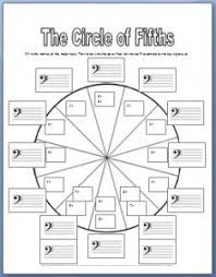 We use the circle of 5ths all the time in the studio for learning and understanding keys and key signatures, so i think my students will enjoy this colorful version! Circle Of Fifths Worksheets My Fun Piano Studio