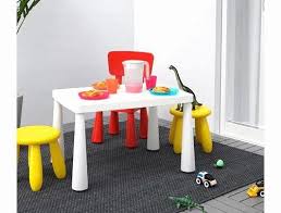 Childrens Bedroom Furniture Johannesburg Beautiful Ikea Mammut Kids Table White Myflatpack Bringing Ikea To South Africa Di 2020