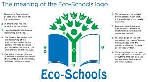 Introduction to Eco-Schools