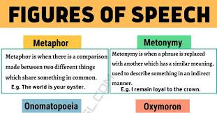 They can eat almost anything and drink from waterholes that are bitter or saline. What Are Some Examples Of Figures Of Speech Quora