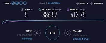 How fast is your internet check your speed now. Time Internet Review 6 Pros 2 Cons Of Using Time Broadband