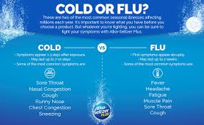Check spelling or type a new query. Amazon Com Alka Seltzer Plus Severe Day Night Cold Powerfast Fizz Effervescent Tablets 20ct Everything Else