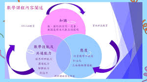 梅窩學校Mui Wo School