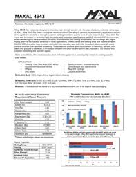 Aluminum Filler Metal Selection Chart