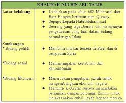 Check spelling or type a new query. Sejarah Bah ç…§ç‰‡ Facebook