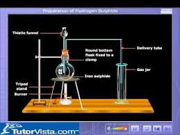 Preparation Of Hydrogen Sulphide Youtube Hydrogen Sulfide Chemical Formula Preparation