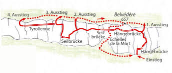 Dans une mystérieuse salle sombre, sept personnages prennent place autour d'une partie de poker. Via Ferrata Echelles De La Mort Klettersteige Belvedere Echelles De La Mort Schweizer Alpen Club Sac