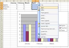 Add New Range Series To Existing Chart In Microsoft Excel