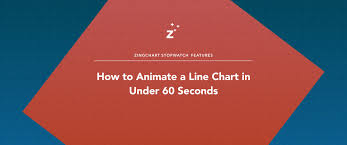 how to animate a line chart in under 60 seconds zingchart