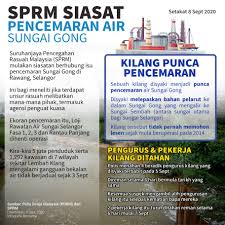 Animasi punca pencemaran air mp3 & mp4. Bernama Infografik Sprm Siasat Pencemaran Air Sungai Facebook