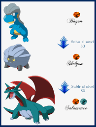 45 qualified salamence evolution chart