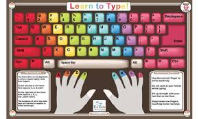 Pin On Education Without The Screen Time