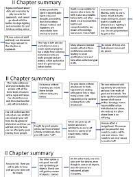 It is basically a spiritual path to knowledge. Gita Chapter 2 Summary Bhagavad Gita Indian Philosophy