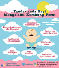 Perut kembung pada bayi dapat menjadi penyebab bayi kerap rewel. Urutan Untuk Melegakan Perut Kembung Bayi Bubblynotes Malaysia Parenting Lifestyle Blog