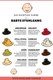 11 Farbnuancen Von Baby Stuhlgang Der Sich In Der Windel Findet Windel Babys Futtern Kinder Gesundheit