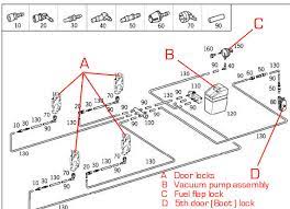 Bert Rowe S A Class Info Vacuum Pump Central Locking