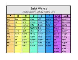 sight word chart jan richardson