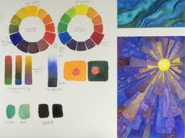 Introduction To The Color Wheel Color Theory Watercolor