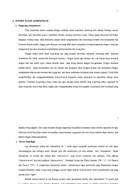 Sohiron administrasi dan supervisi pendidikan fkatalog dalam terbitan (kdt) administrasi dan supervisi pendidikan penulis : Bab 1 Konsep Dasar Administrasi Muflihin