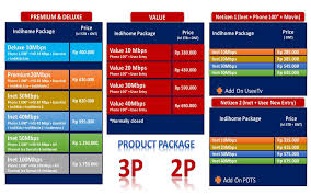 Sistem dns ini berfungsi menterjemahkan nama domain ke sebuah alamat ip address. Update Promo Indihome 2019 Bandung Terbaru Sales Indihome Bandung