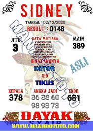 Syair Bocoran Prediksi Sydney 02 Desember 2020 Kalyan Sydney Tenzo