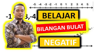 Menentukan unsur teks kalimat utama atau penjelas to download menentukan unsur teks kalimat utama atau penjelas just right click and save image as. Menentukan Kalimat Utama Kalimat Penjelas Ide Pokok Kesimpulan Paragraf Youtube