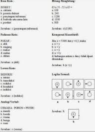 Home » soal biologi » soal fisika » soal kimia » soal matematika » kumpulan soal sbmptn dan pembahasannya. Good Contoh Soal Tpa Numerik Dan Pembahasannya