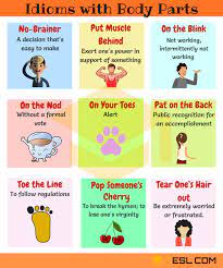 Check spelling or type a new query. Body Idioms 100 Useful Body Parts Idioms In English 7esl