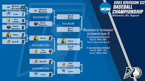 Includes a printable bracket and links to buy ncaa championship tickets. Luther Remains Alive In The Ncaa Division Iii Baseball Tournament American Rivers Conference