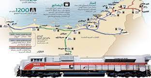 شركة آر اس ايه للخدمات اللوجستية 18. Ø¨Ø¯Ø¡ Ø§Ù„Ø¹Ù…Ù„ ÙÙŠ Ø§Ù„Ù…Ø±Ø­Ù„Ø© Ø§Ù„Ø«Ø§Ù†ÙŠØ© Ù…Ù† Ù‚Ø·Ø§Ø± Ø§Ù„Ø§ØªØ­Ø§Ø¯ Ù„Ù„Ø±Ø¨Ø· Ø¨ÙŠÙ† Ø§Ù„Ø§Ù…Ø§Ø±Ø§Øª ÙˆØ§Ù„Ø³Ø¹ÙˆØ¯ÙŠØ© Ø§Ù„Ø³ÙŠØ§Ø±Ø§Øª Ø§Ù„Ù…ÙˆÙ‚Ø¹ Ø§Ù„Ø¹Ø±Ø¨ÙŠ Ø§Ù„Ø£ÙˆÙ„ Ù„Ù„Ø³ÙŠØ§Ø±Ø§Øª