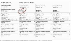 How To Compare Auto Insurance Quotes Auto Insurance Pitch Auto Compare Insurance Pitch Quot Auto Insurance Quotes Insurance Quotes Life Insurance Quotes