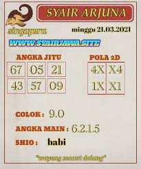 Syair Togel Singapore 21 Maret 2021 Agen Syair Di 2021 Buku Gambar Buku Permainan Kartu