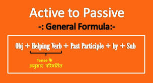 Passive voice examples in hindi. Active And Passive Voice In Hindi Meaning Rules Examples