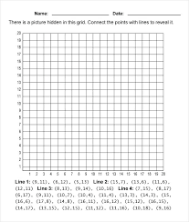Plotting Coordinates Worksheet Plotting Coordinates In All 4 Quadrants Worksheet Grap Coordinate Plane Graphing Coordinate Plane Worksheets Coordinate Graphing