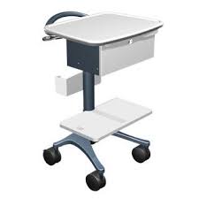 Need to keep some supplies on hand just in case? Pilgrim Medical Equipment Hospital Equipment Medical Equipment Physician Equip Healthcare Solutions Phlebotomy Medical Supplies