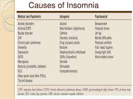 My Ppt Drug Treatment Of Insomnia