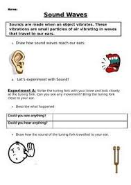 Pin On Science