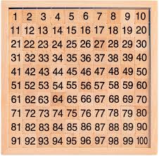 To play, simply mix up the pieces and then try to slide them back into sequential order. Buy Merryheart Wooden Montessori Math Hundred Board Counting To 100 For Kindergarten 1 100 Number Board For Toddlers Counting Toy For Math Montessori Math Game Board With Storage Bag Online In Indonesia B08y8dytfc