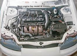 Image result for Patriot Blue 2001 Neon