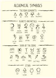 Spiritual alchemy symbols and meanings. 21 Alchemy Symbols Their Meanings Insight State