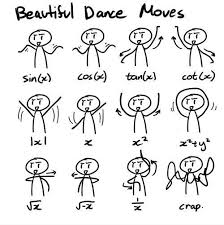 Pin By Shelly Voors On Math Math Humor Math Jokes Science Jokes