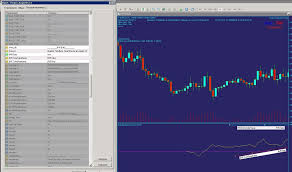 Graphic Trailing Profit And Loss In Any Equity Chart