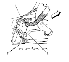 The purge valve is another problem depending on what kind of car it is the location in the engine bay might be different from. Error Code P0446 Evap Emission Control Chevy Cobalt Forum Cobalt Ss Cruze Saturn Ion Pontiac G5 Forum