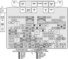 cadillac escalade gmt 800 2001 2006 fuses and relays